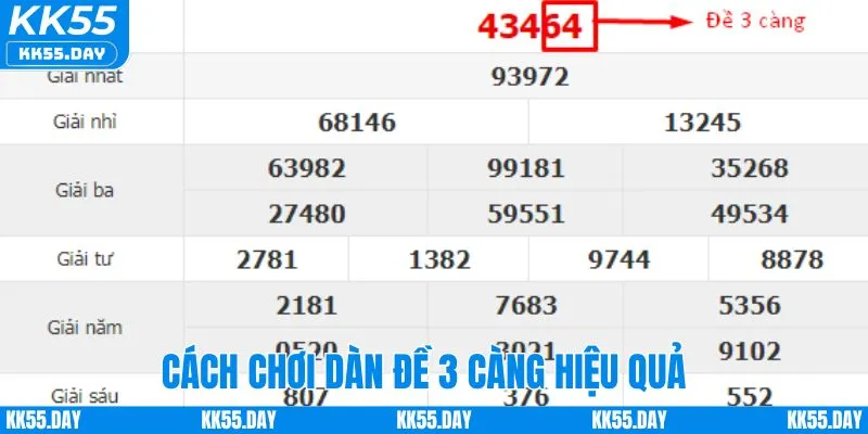 Cách chơi dàn đề 3 càng hiệu quả nhất hiện nay