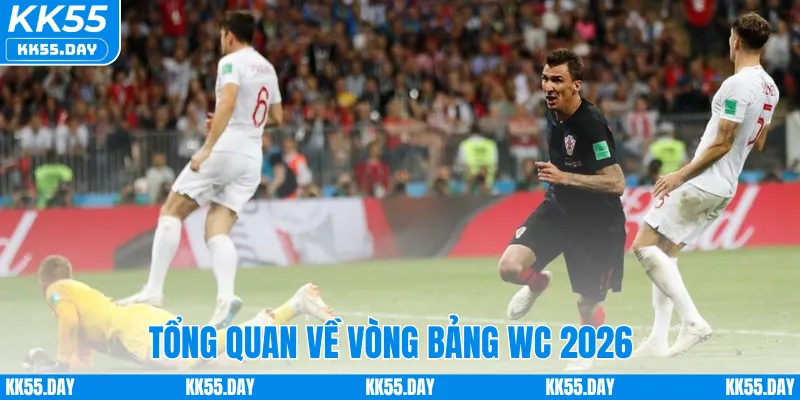 Khái quát về chặng vòng bảng WC 2026
