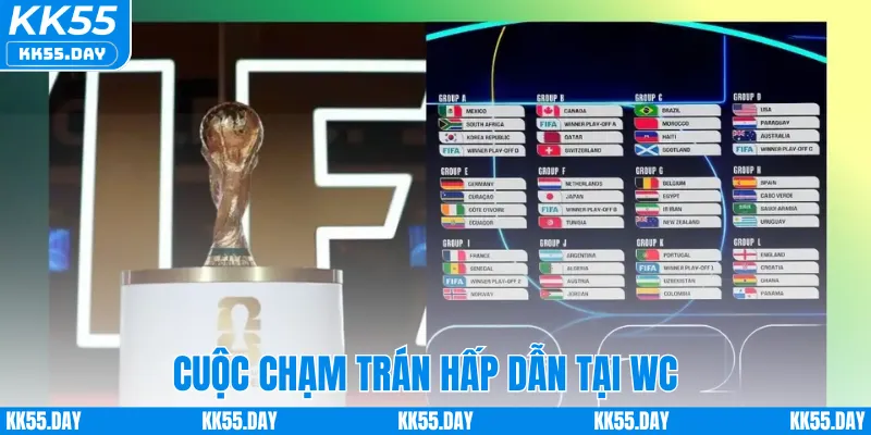 Những cặp đấu hấp dẫn tại giai đoạn vòng bảng World Cup 2026