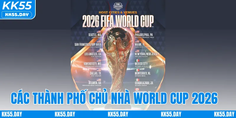 Những thành phố tổ chức World Cup 2026